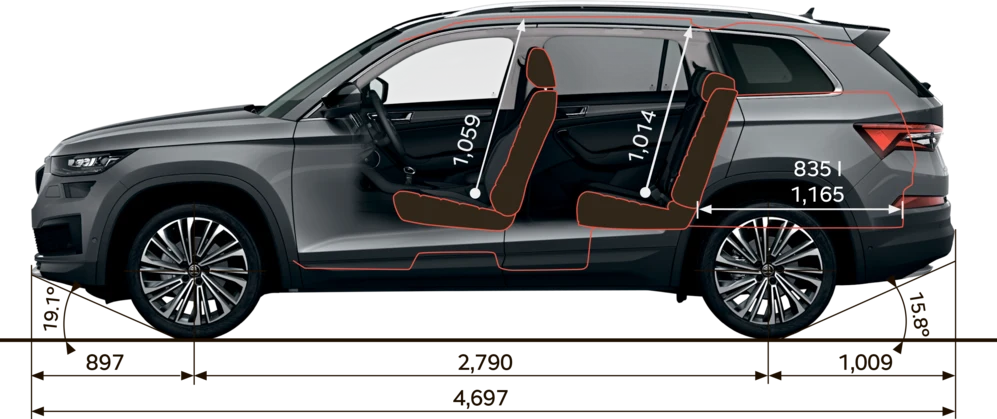 Технические характеристики автомобиля Kodiak
